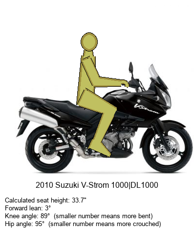 Suzuki vstrom 650 png imágenes
