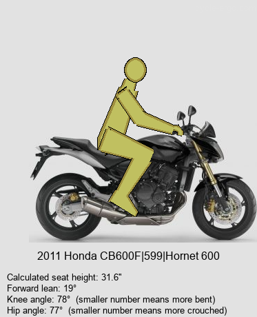 http://cycle-ergo.com/Riding/04wi0109HYSGJUyUyUyUyUy0n.png