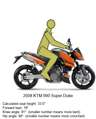 http://cycle-ergo.com/Riding/04wi0147HYSGJUyUyUyUyUy0n.png