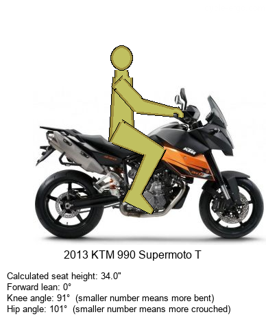http://cycle-ergo.com/Riding/04wi0148HYSGJUyUyUyUyUy0n.png