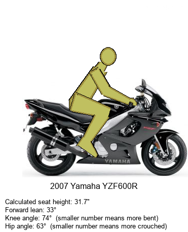 http://cycle-ergo.com/Riding/04wi0239HYSGJUyUyUyUyUy0n.png