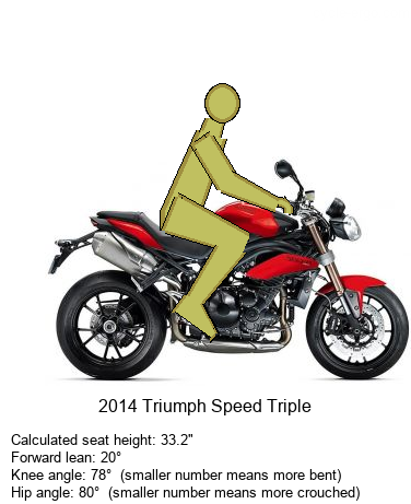 http://cycle-ergo.com/Riding/04wi0264HYSGJUyUyUyUyUy0n.png