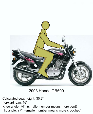 http://cycle-ergo.com/Riding/04wi0418HYSGJUyUyUyUyUy0n.png