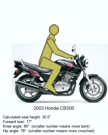 http://cycle-ergo.com/Riding/04wi0418I4PgJUyUyUyUyUy0n.png