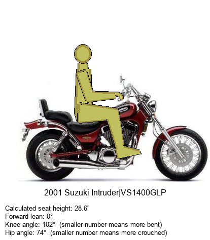 WATCH BEFORE YOU BUY: 1996 Suzuki Intruder VS1400 