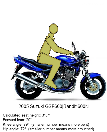 http://cycle-ergo.com/Riding/04wi0952HYSGJUyUyUyUyUy0n.png