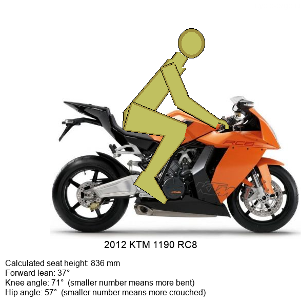 http://cycle-ergo.com/Riding/06sm0143J6RhJUyUyUyUyUy0n.png
