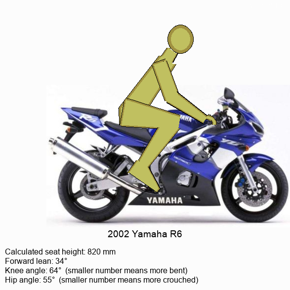 http://cycle-ergo.com/Riding/06sm0573J6RhJUyUyUyUyUy0n.png