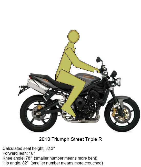 http://cycle-ergo.com/Riding/06wi0018H2SBJUyUyUyUyUy0n.png