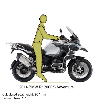 Une nouvelle rouge chez Jim : BMW R 1200 GS Adventure 04wm1246HGRiIUyUyUyUyUy0n1