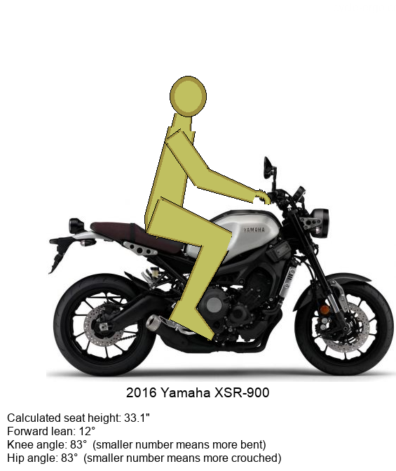 https://cycle-ergo.com/Riding/06wi1323IaRtJUyUyUyUyUy0n.png
